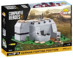 Cobi 3043 Company of Heroes Nemecko Fighting Position