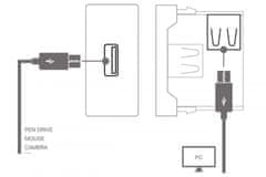 Fonestar WP-47U Konektor USB A Zásuvka na paneli , 1/2 modulu