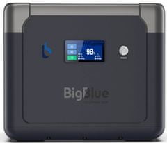 BigBlue CellPowa 2500, CP2500