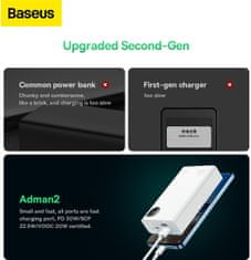 BASEUS powerbanka s digitálním displejem Adaman2, 20000mAh, 30W, biela