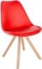 Jedálenská stolička Sofia II, syntetická koža, červená