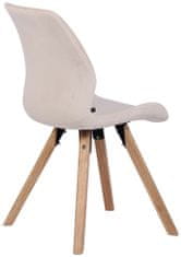BHM Germany Jedálenská stolička Luna (SET 2 ks), zamat, krémová