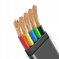 Mcdodo Kábel USB-C, hranatý, výkonný, superrýchly, Mcdodo, 100 W, 1,8 m, čierny CA-3423
