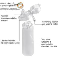 SOVIO Sovio aroma kapsule do fľaše Air Ups - citrón