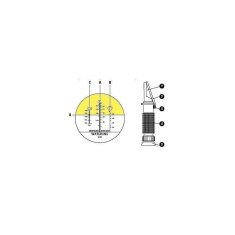 SATRA Refraktometer - tester elektrolytu a chladiacej kvapaliny - SATRA