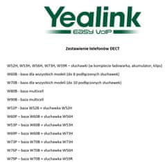 YEALINK YEALINK W73H - Bezdrôtové slúchadlo, nástupca modelov W56H, W53H, W52H
