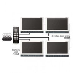 EMOS EMOS Kamerová jednotka pre monitory a videotelefóny čierna EM-10AHD 3010003018