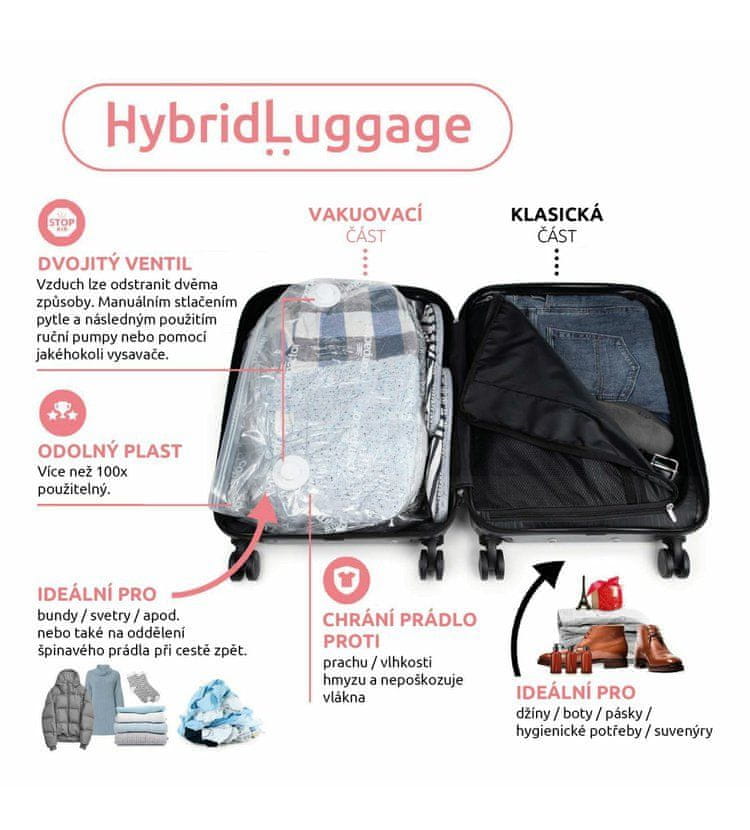 Cestovný kufor Compactor Hybrid Luggage L Vacuum System 46,5 x 26 x 68 cm, čierny