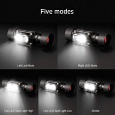 Solight LED čelové nabíjacie svietidlo, 650lm, Li-ion, USB