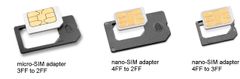 Forever SIM Nano adaptér Cairon pre micro SIM 4ff-3ff