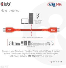 Club 3D kábel USB-C, Data 480Mb,PD 240W(48V/5A) EPR, M/M, 2m