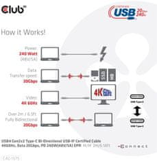 Club 3D kábel USB-C, Data 20Gbps, PD 240W(48V/5A) EPR, M/M, 2m