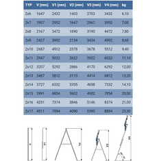 ELKOP Viacúčelový 2-dielny, výsuvný rebrík VHR Trend 2x9, Trend 2 x 9
