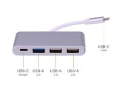 KOMA Rozbočovač USB-C 4v1, multiportový, 2x USB-A 2.0, 1x USB-A 3.0, 1x USB-C