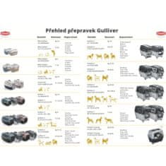 Stefanplast Gulliver 3 Deluxe Top Free výbava, horné otváranie, kovové dvierka, šedá