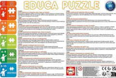 EDUCA Puzzle Medzi živlami 2x48 dielikov