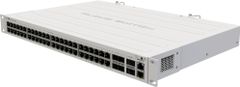 Mikrotik Cloud Router CRS354-48G-4S+2Q+RM