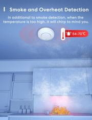 Smart Smoke Alarm (GS559AHK(EU))