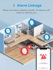 Smart Smoke Alarm (GS559AHK(EU))