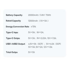BASEUS Power Bank Pro with Digital Display, Fast Charge, U+U+C (with USB-A to Type-C, 3A, 0,3m cable) 22,5W, 20000 mAh biela (PPBD040302)