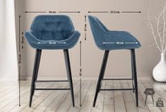 BHM Germany Barové stoličky Gibson (SET 2 ks), textil, modrá
