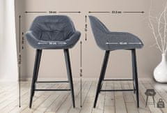 BHM Germany Barové stoličky Gibson (SET 2 ks), textil, sivá
