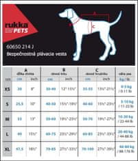 RUKKA PETS Bezpečnostná plávacia vesta pre psa Rukka XL oranžová