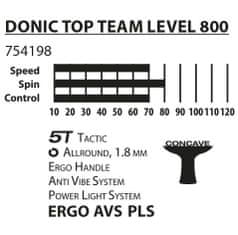 Raketa na stolný tenis DONIC TOP TEAM 800