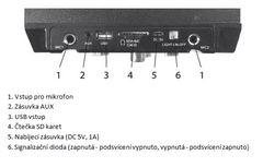 Bass Bluetooth reproduktor s r?diom a funkciou karaoke BP-5941