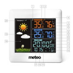 Meteorologická stanica METEO SP93 s DCF a meteorológom + senzor