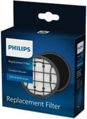 Philips Náhradný filter pre bezdrôtové vysávače Series 7000, Series 8000 XV1681/01