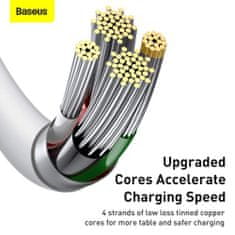 BASEUS Lightning Superior Series cable, Fast Charging, Data 2.4A, 2m biela (CALYS-C02)