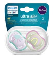 Philips Avent Cumlík Ultra air Obrázok 0-6m dievčatko (dúha), 2 ks