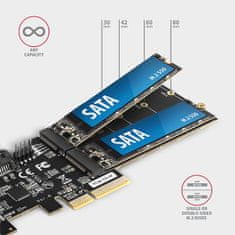 AXAGON PCES-SA4M2, PCIe radič - 2x interný SATA 6G port + 2x SATA M.2 slot, ASM1164, SP & LP