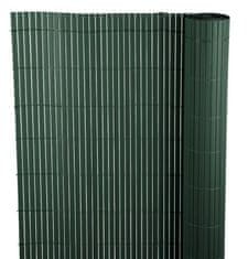 Strend Rohož tieniaca ENCE PVC UV 1x3m zelená