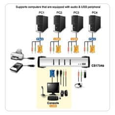 Aten KVM switch CS-1734BC, USB Hub, OSD, 4PC audio + USB-PS/2