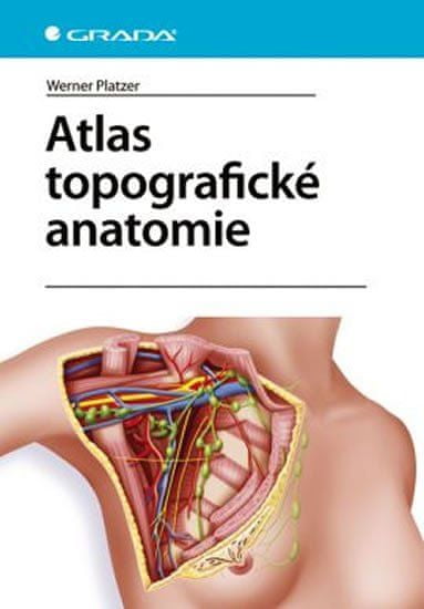 Atlas topografickej anatómie