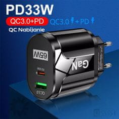Bomba Rýchlonabíjačka 65W PD + CQ3.0 USB & Type-C