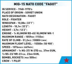 Cobi 2416 Korean War MIG-15 FAGOT, 1:32, 504 k, 1 f
