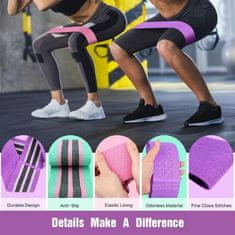 SOLFIT® Fitness textilná posilňovacia odporová guma na cvičenie (sada 3 ks) | FITSTRAPS