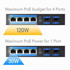 SWITCH LAN 5-portový IG1005 1Gbps priemyselný