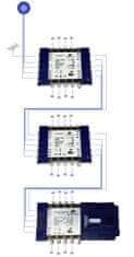 Spacetronik Pro Series MS-0508CL 5/8C multiprepínač