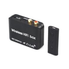 2.4G bezdrôtový HiFi audio vysielač SPA-WHF01