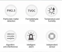 Monitor kvality ovzdušia s alarmom PM2,5 JMS-13