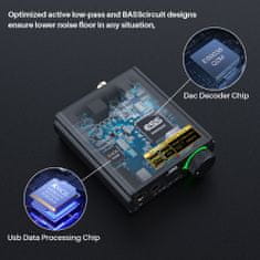 Zvukový prevodník DS400 DAC s koaxiálnym rozhraním USB-C spdi/f