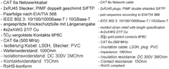 LAN Patchcord CAT 6A S/FTP červený 20m