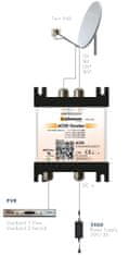 Johansson Unicable II Multiswitch 9738 - 2/1 dCSS
