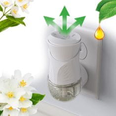 Air wick Electric komplet Biele kvety frézie 19 ml