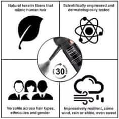 FRILLA® Púder s vláknami na zahustenie vlasov v spreji | HAIRBUILD