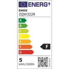 EMOS Chytrá LED žárovka ZQW322R GoSmart Candle 4, 8 W E14 Wi-Fi RGBW